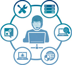 Sistema administrativo y de facturación en línea